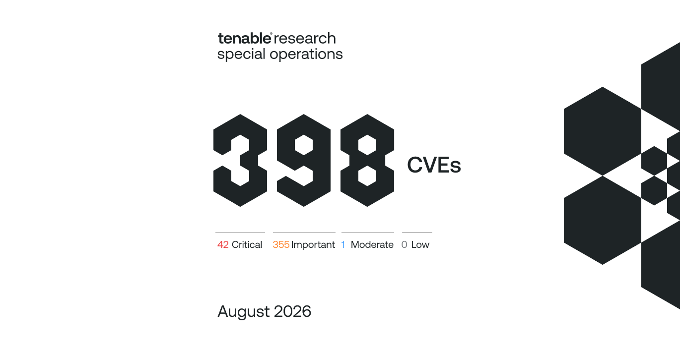 Microsoft's August 2026 Patch Tuesday addresses 398 CVEs (CVE-2026-68820) image